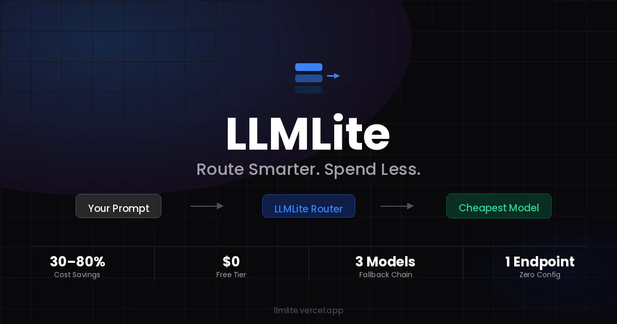 LLMLite gallery image
