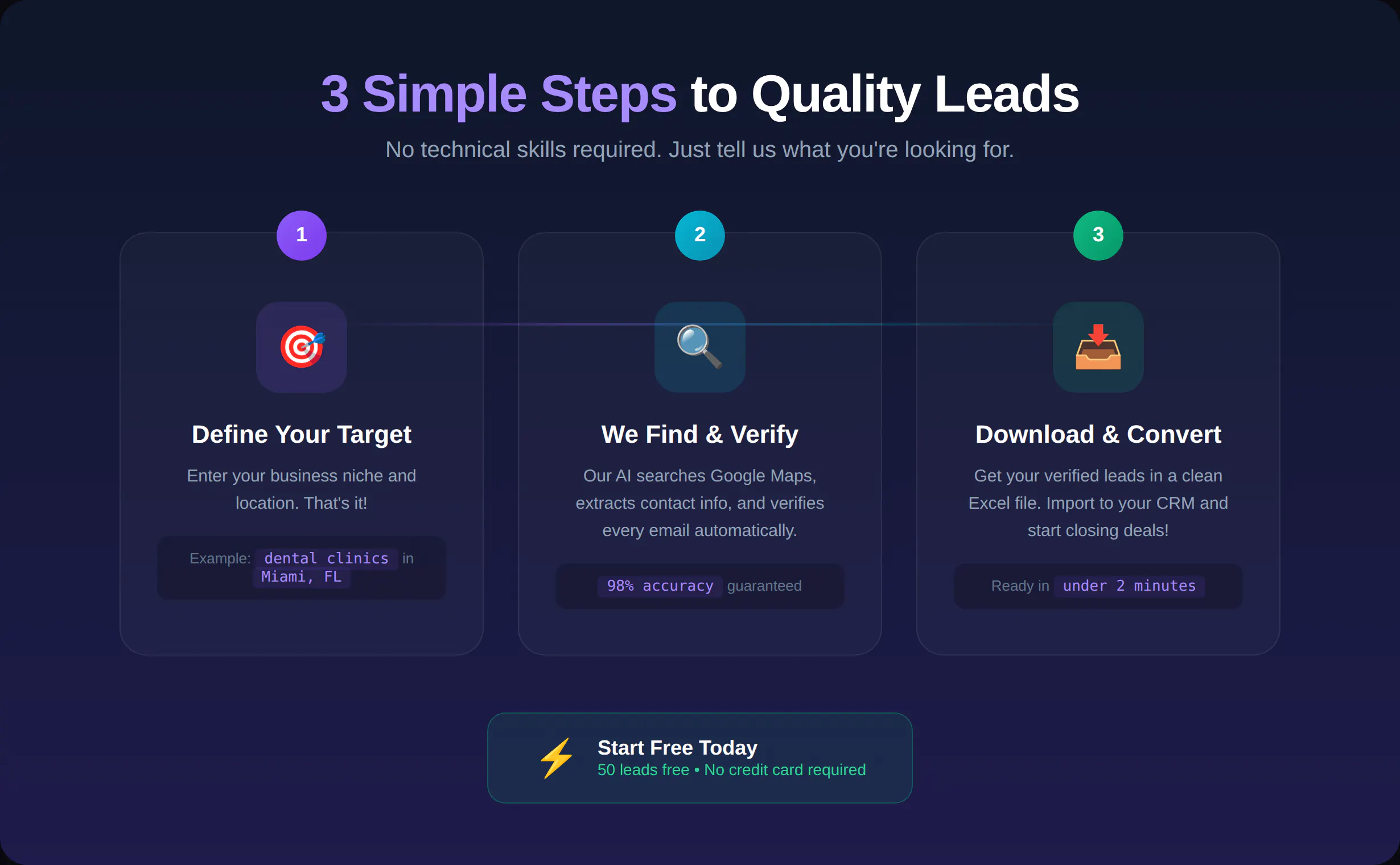 LeadGen Pro gallery image