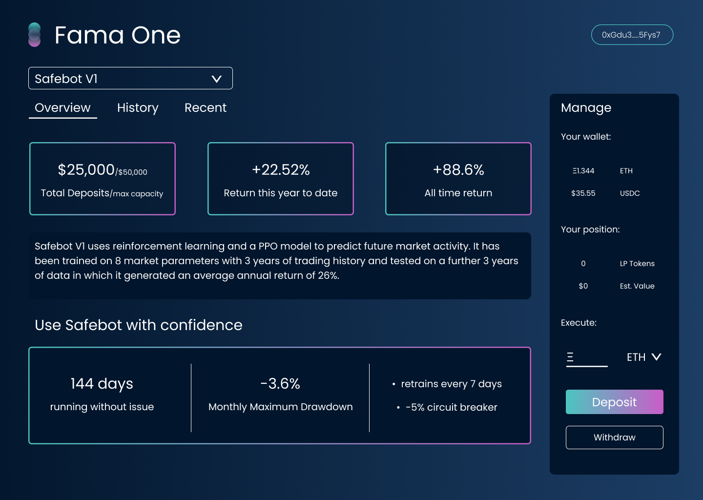 Fama One - AI Powered Crypto Yatırım Kasaları medya 3