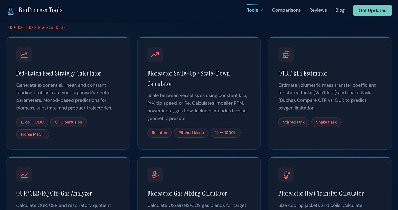 Free Bioprocess & Cell Culture Tools screenshot 6