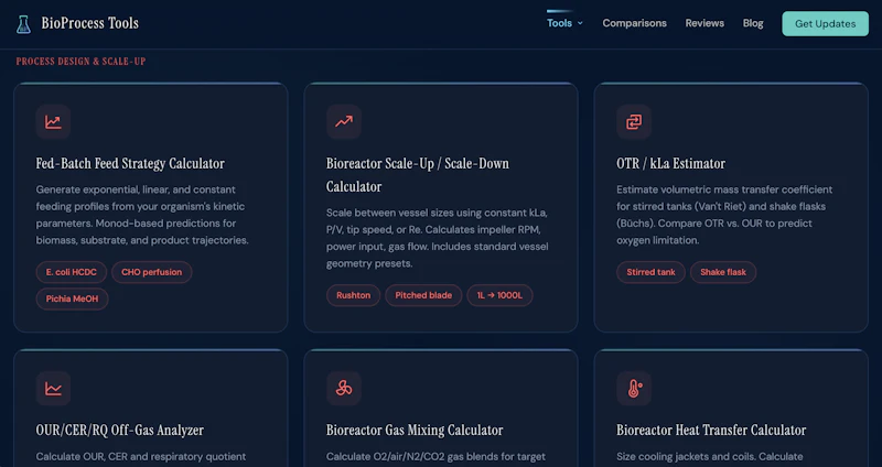 Free Bioprocess & Cell Culture Tools screenshot 6