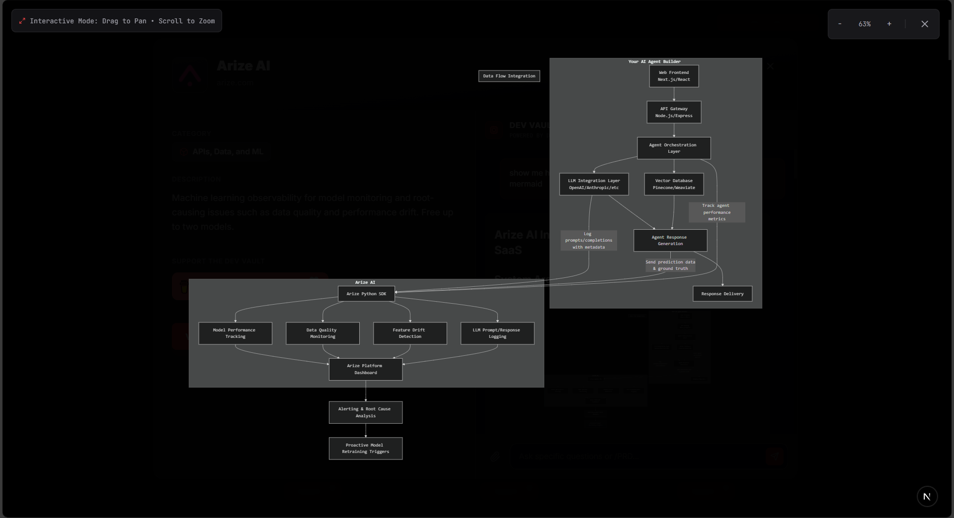 The Dev Vault - The AI-Powered Zero-Cost gallery image