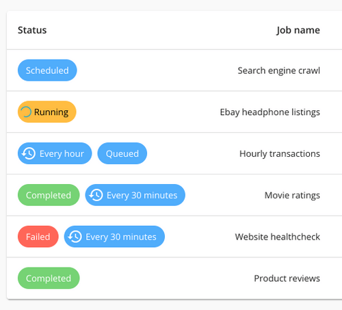 Bitpull gallery image