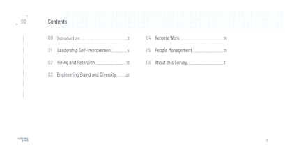 State of Engineering Management 2022 gallery image