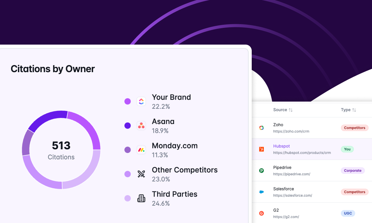 WildSEO gallery image