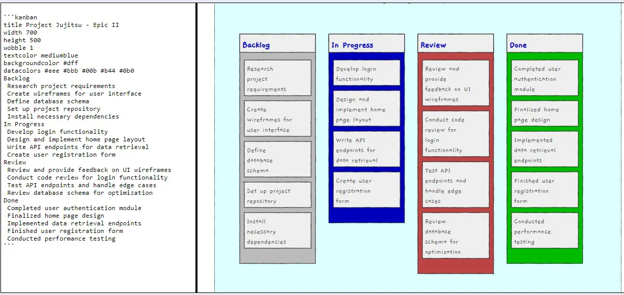 Markdown2 gallery image