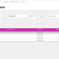 Microrecipes gallery image