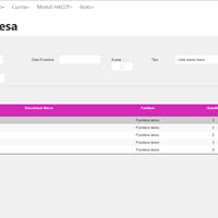 Microrecipes gallery image