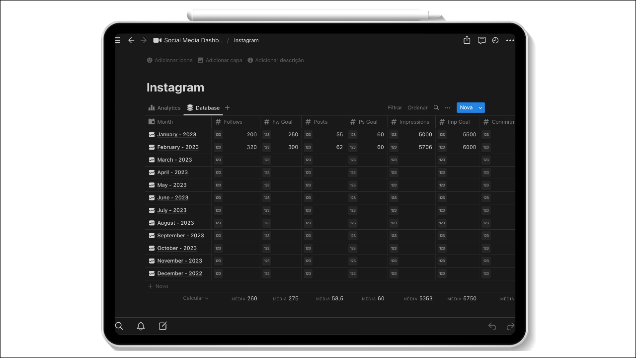 Dashboard sui social media media 6