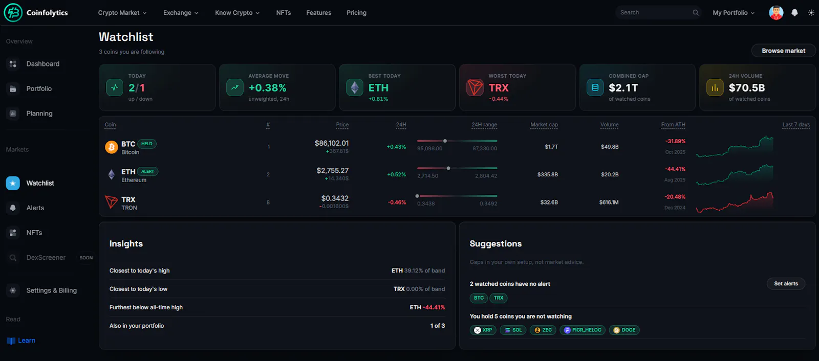 Coinfolytics screenshot 5