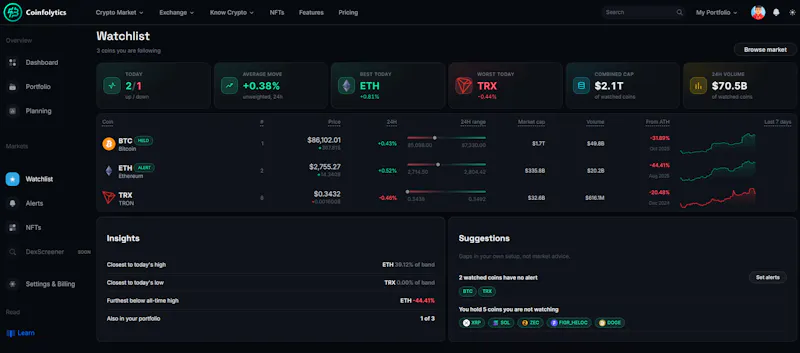 Coinfolytics screenshot 5