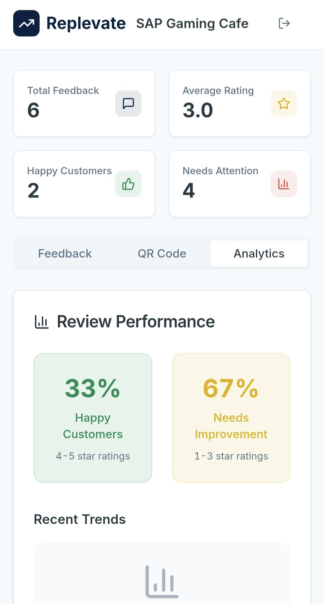 Riplevarsi - Smart Review Management per le imprese locali media 2
