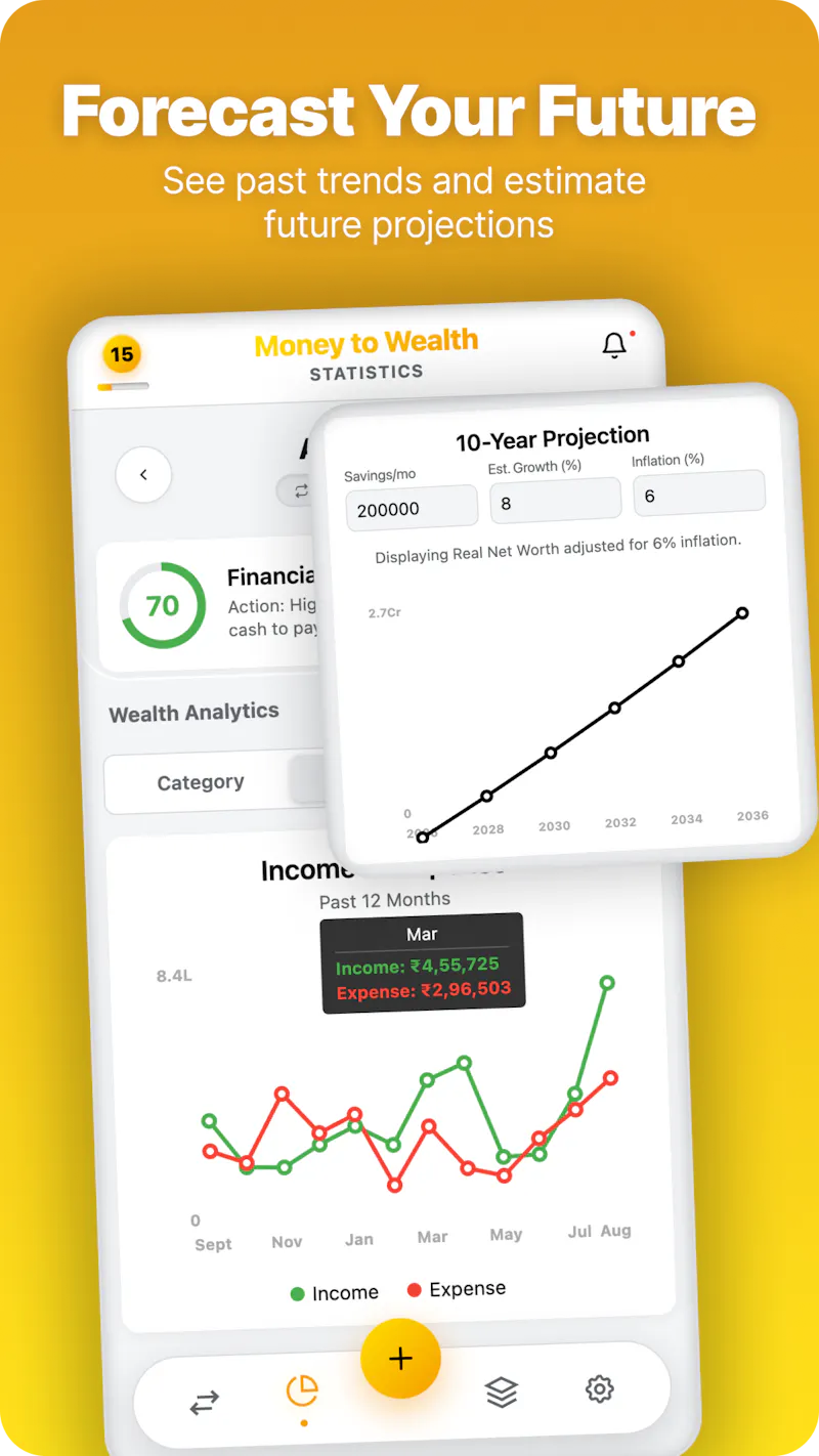 Money to Wealth screenshot 4