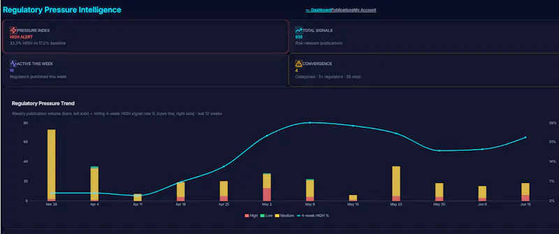 Regulatory Intelligence Terminal screenshot 3