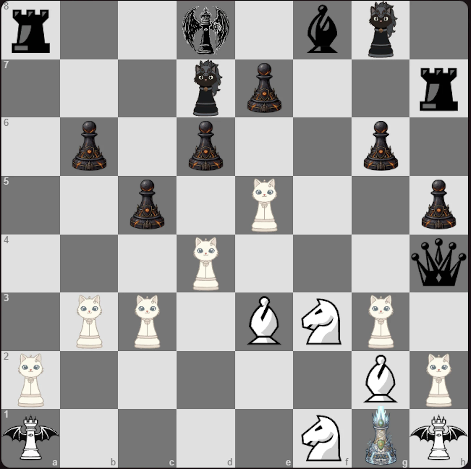 Nekochess screenshot 5