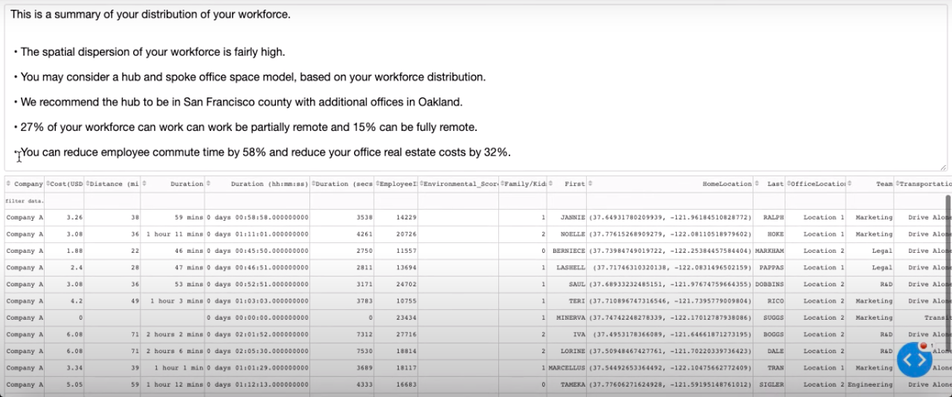 Covid19 Office Real Estate Planning Tool gallery image