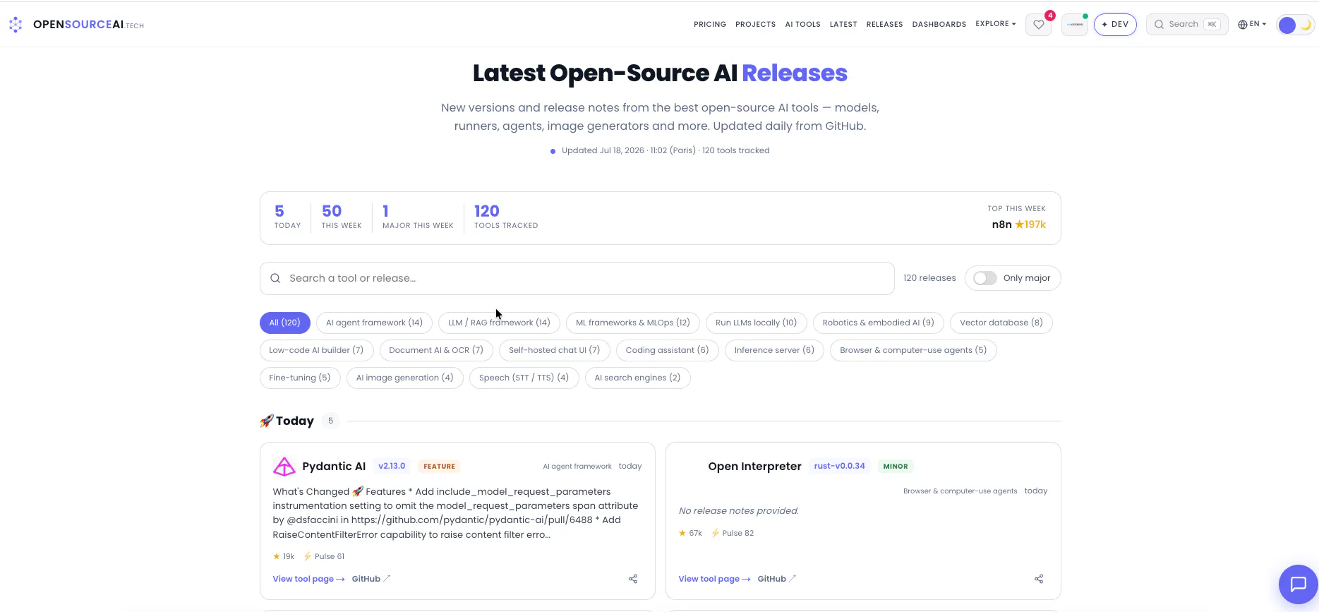 OpenSourceAI.tech gallery image