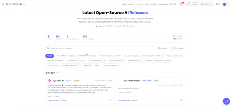 OpenSourceAI.tech screenshot 3