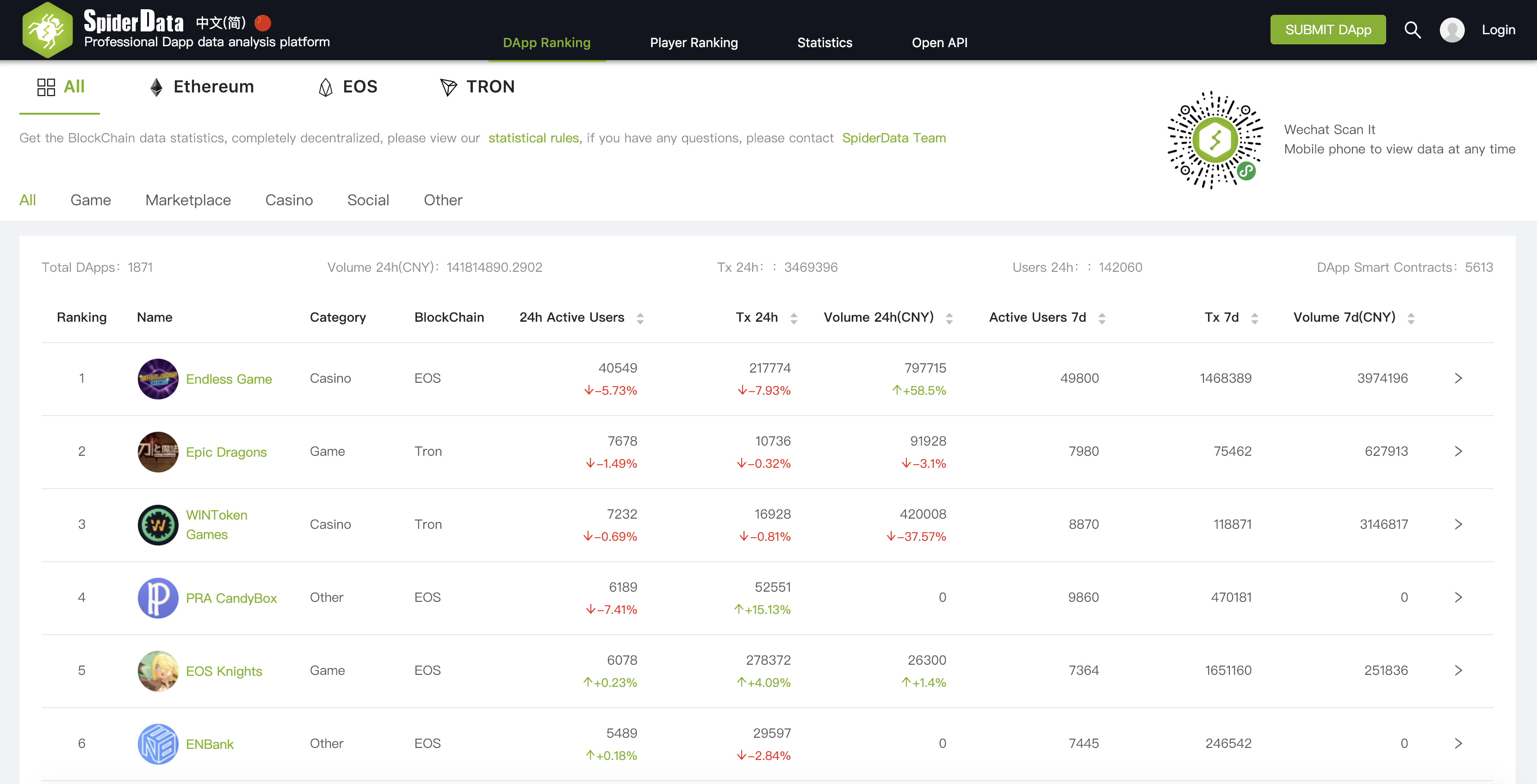 SpiderStore gallery image