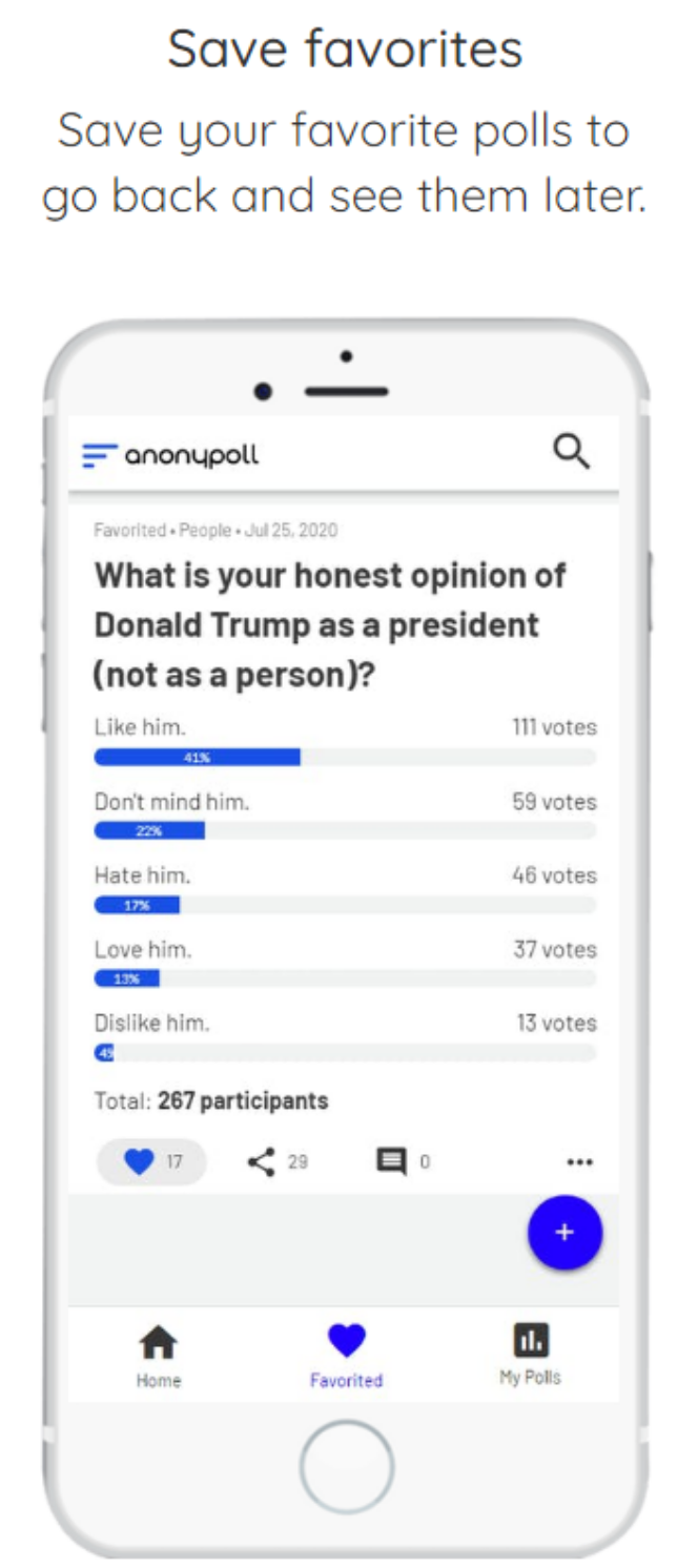 Anonypoll gallery image