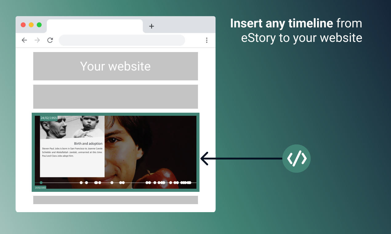 eStory gallery image