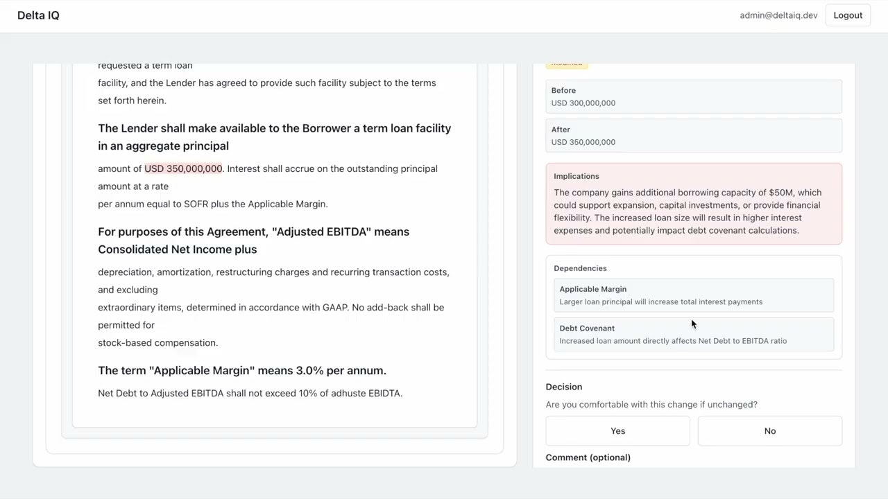 Delta IQ gallery image