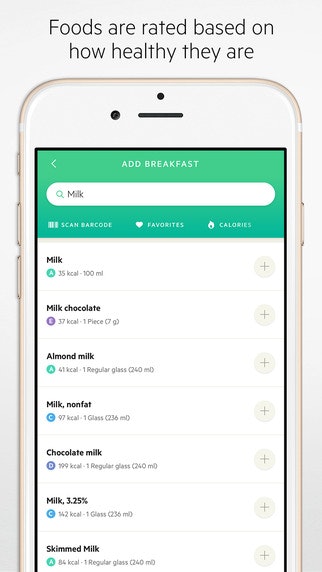 Lifesum Image