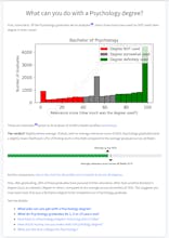 Course Decode gallery image