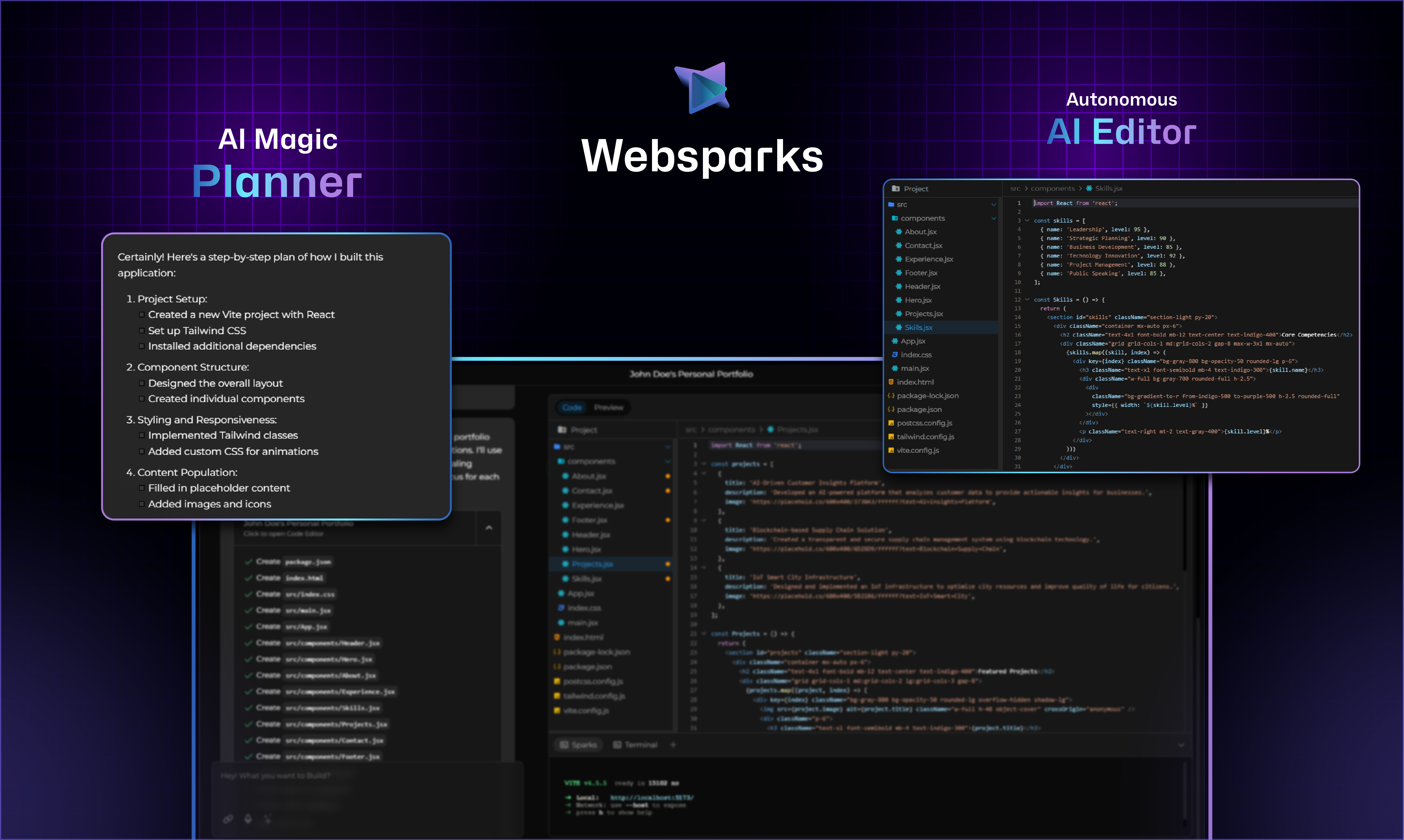Websparks media 3