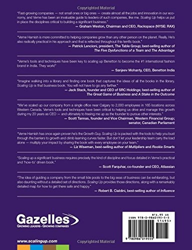 Scaling Up gallery image