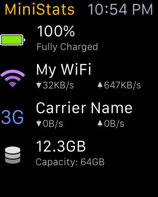 MiniStats gallery image