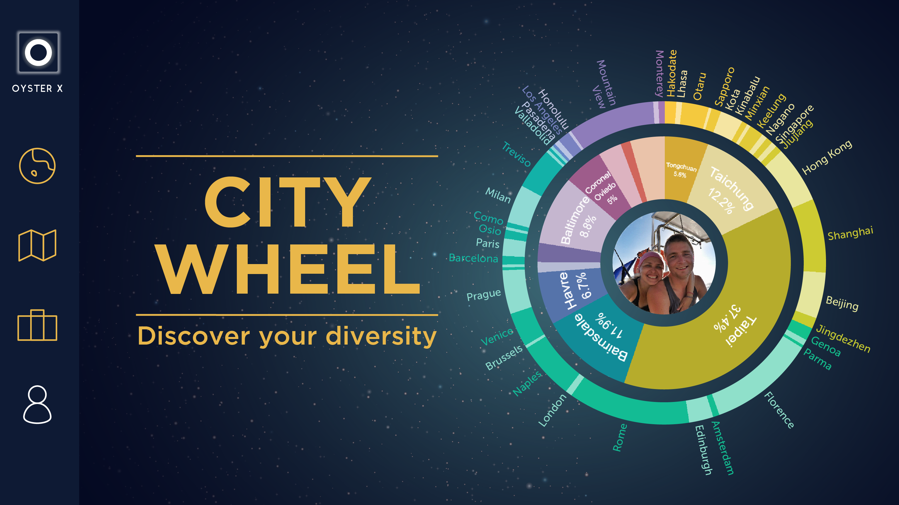 OysterX gallery image