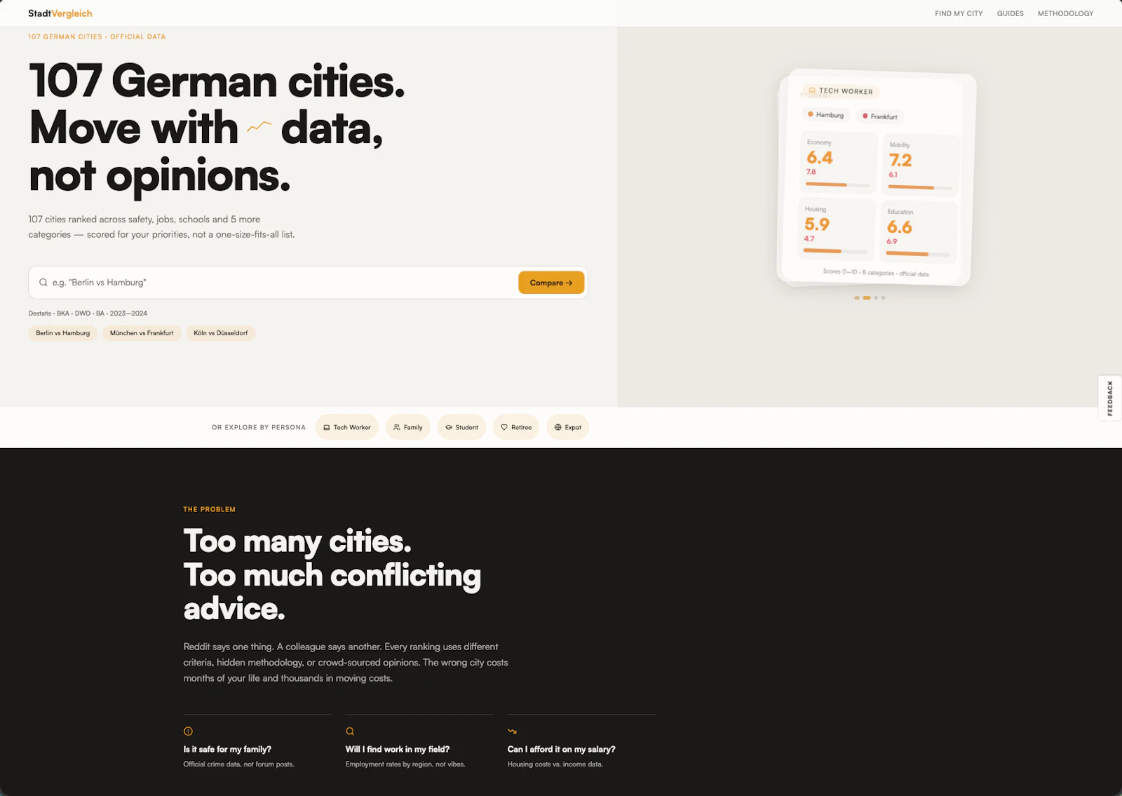 StadtVergleich screenshot 1