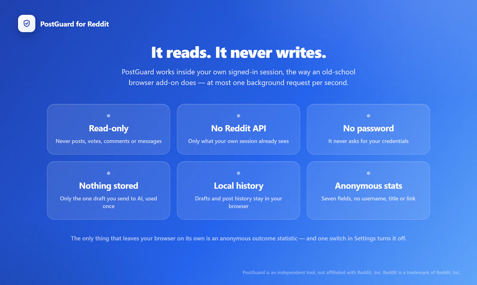 PostGuard for Reddit screenshot 7