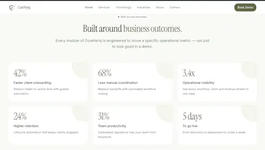 Coreveriq gallery image