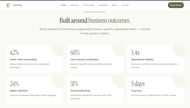 Coreveriq screenshot 2