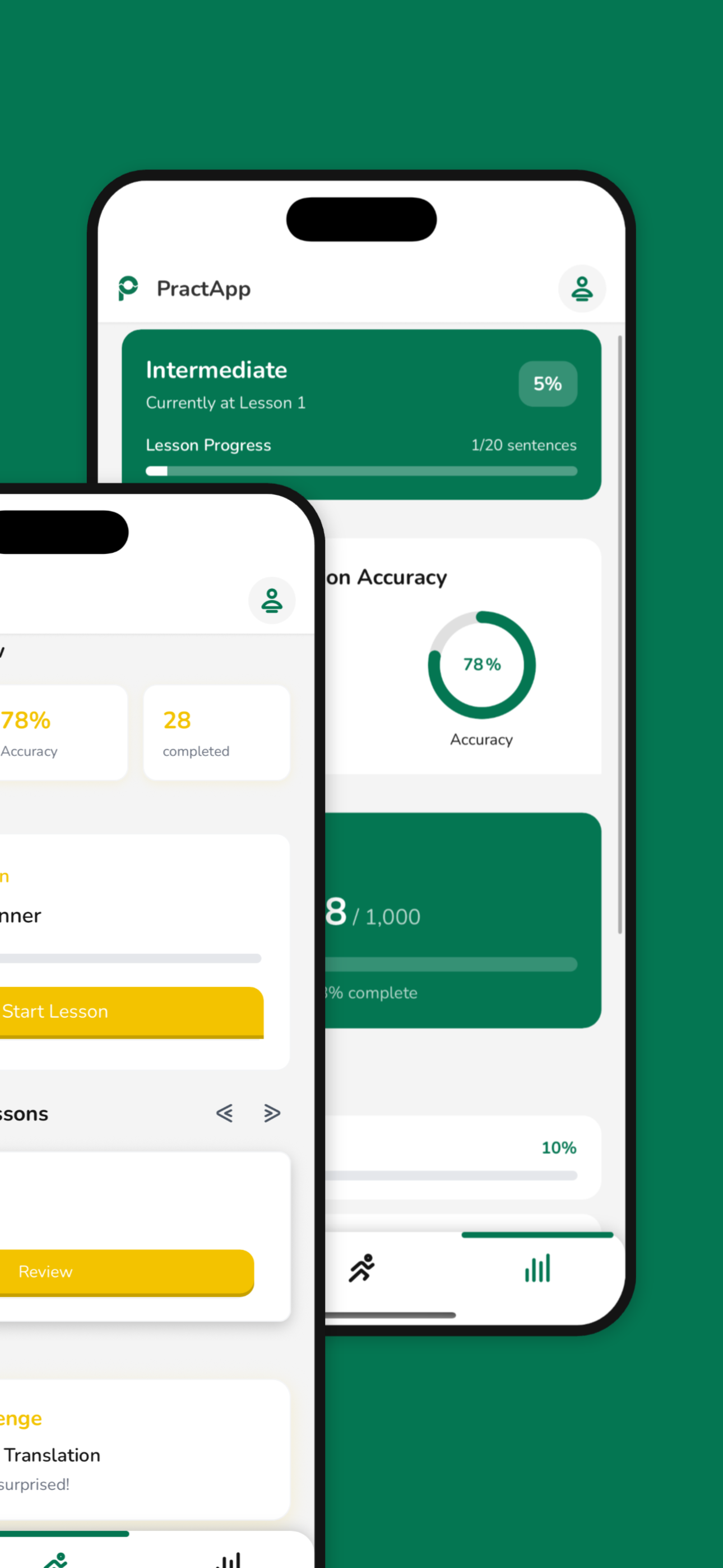Prafapp media 2