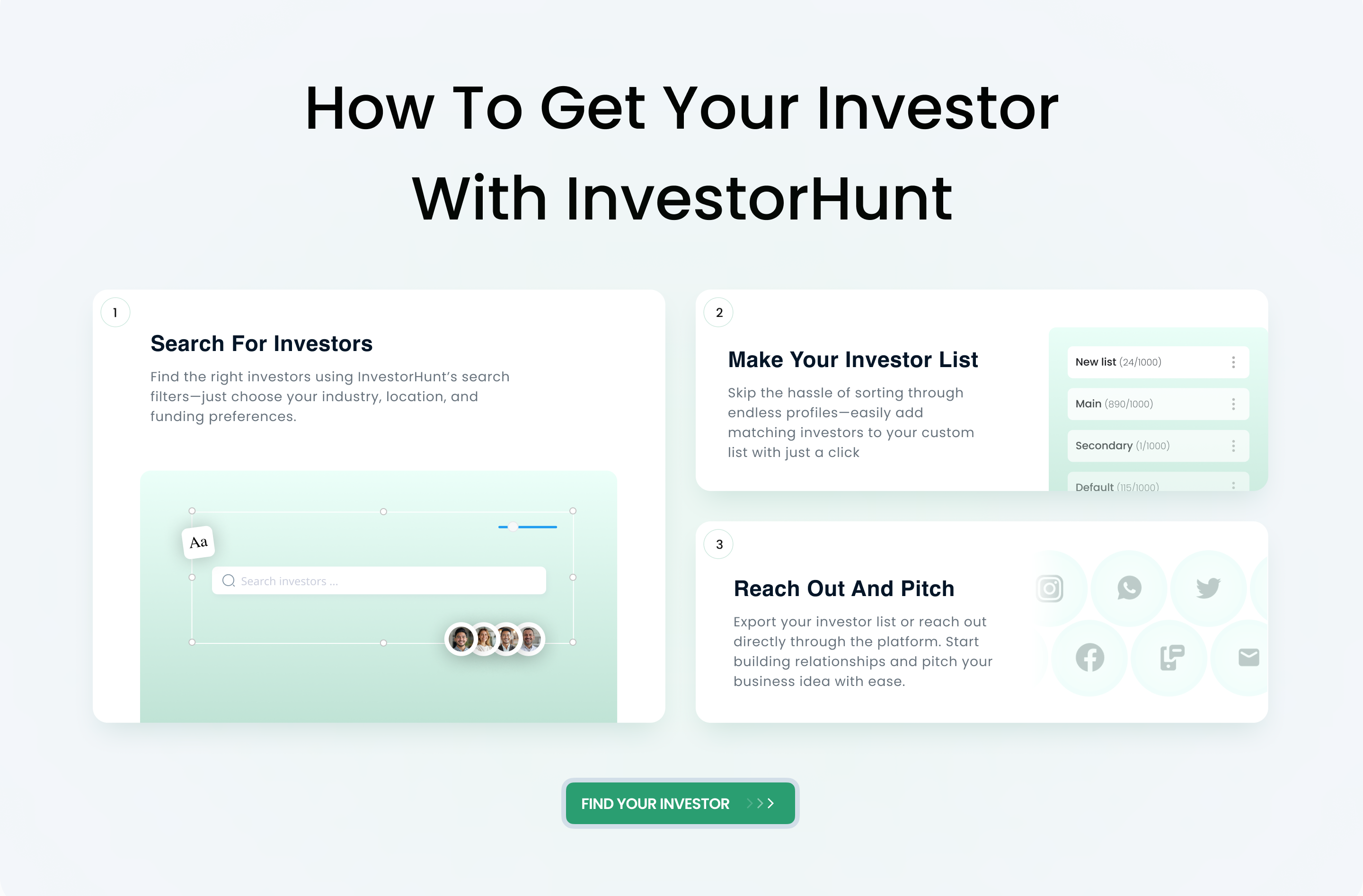 Yatırımcı Hunt 3.0 - Tohum turunuz için 100 bin yatırımcıdan oluşan aranabilir bir veritabanı medya 3