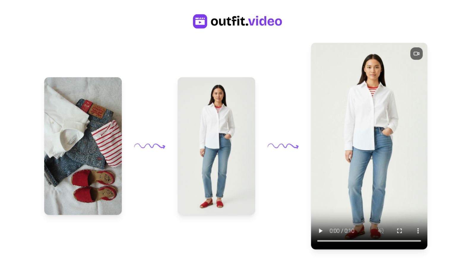 OutfitVideo - Main product screenshot demonstrating key features and user interface