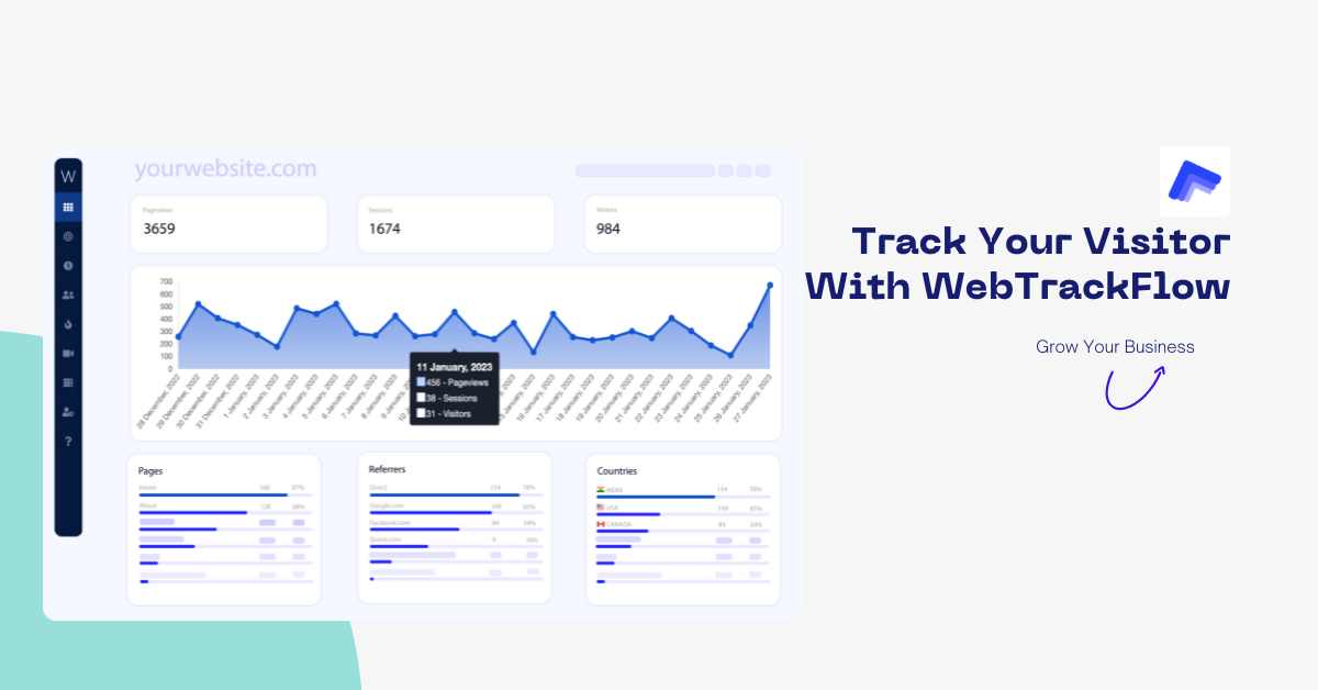 Média WebTrackFlow 10
