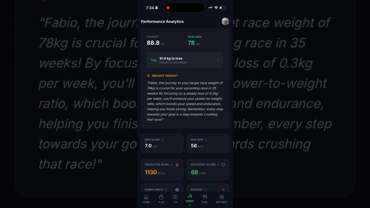 TrainWise gallery image