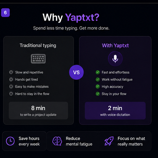 Yaptxt gallery image