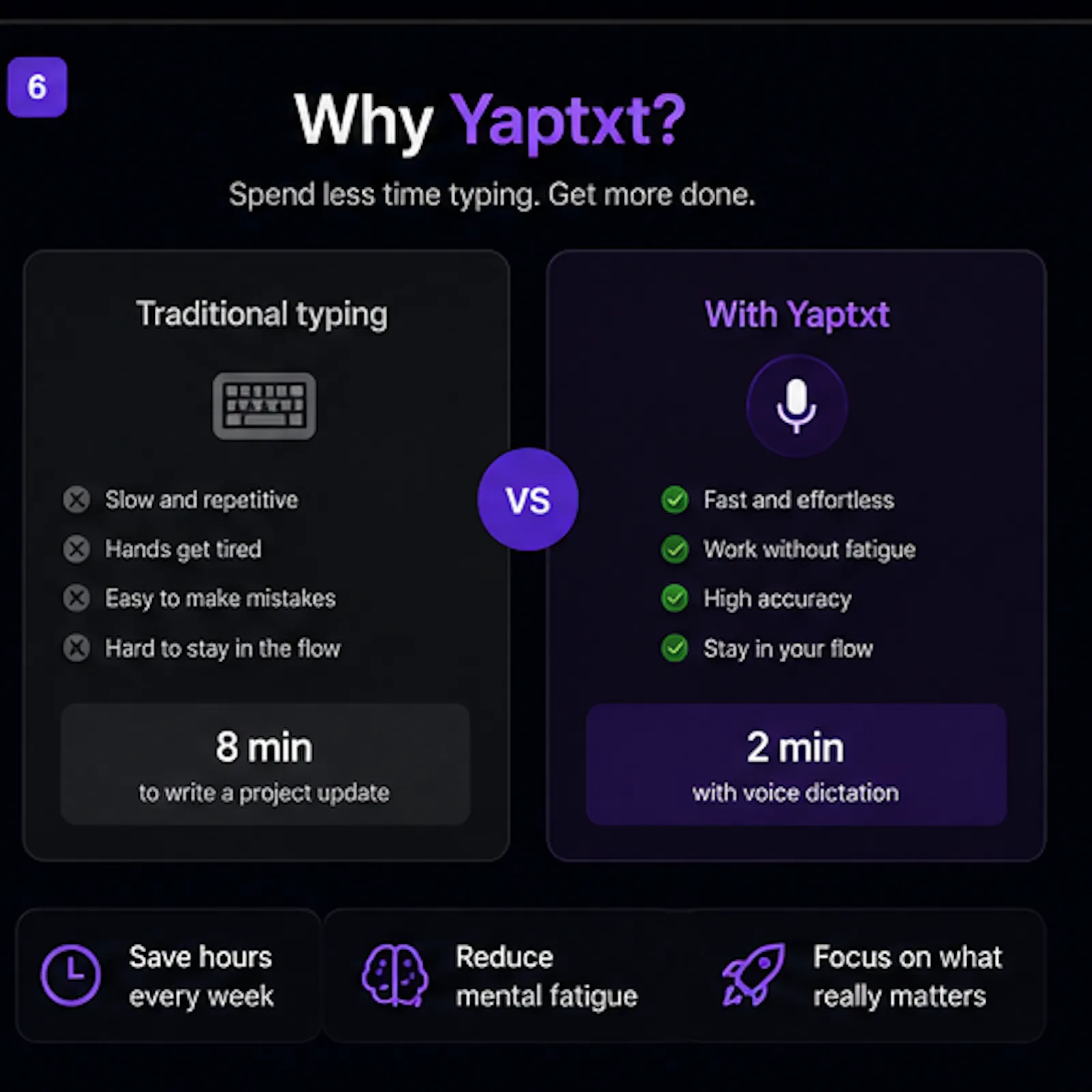Yaptxt screenshot 6