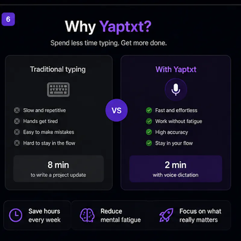 Yaptxt screenshot 6