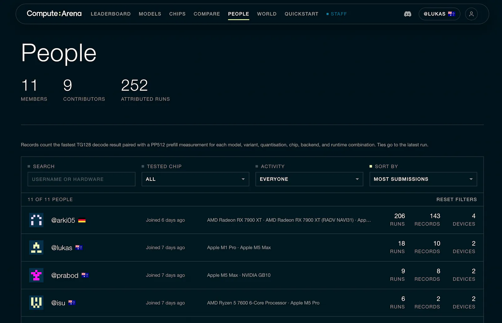 Compute:Arena screenshot 4