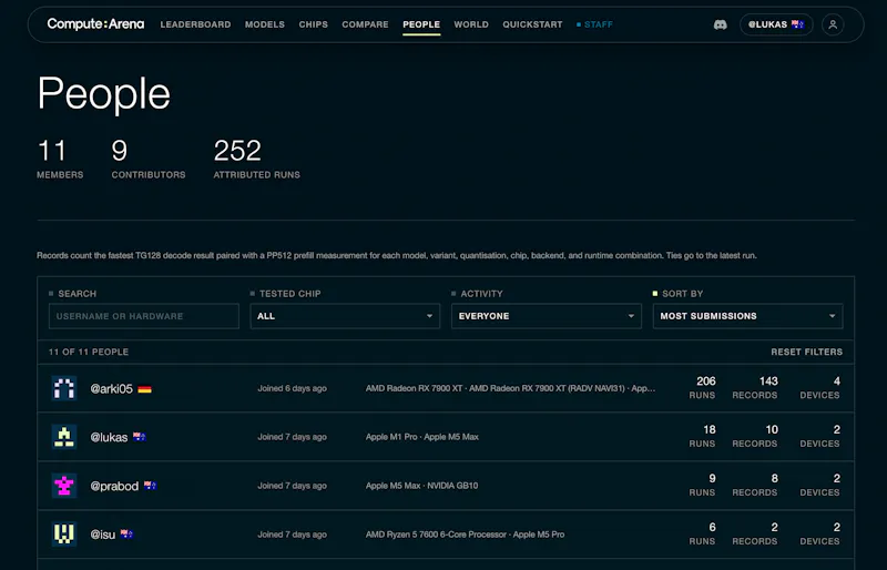 Compute:Arena screenshot 4