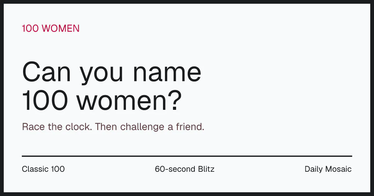 Name 100 Women Game gallery image