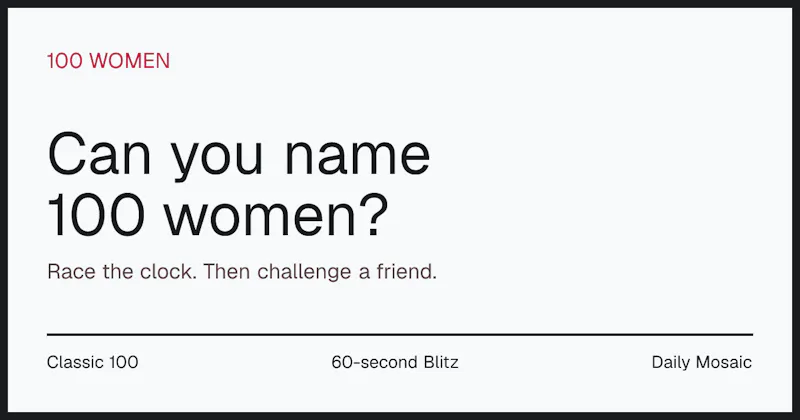 Name 100 Women Game screenshot 1