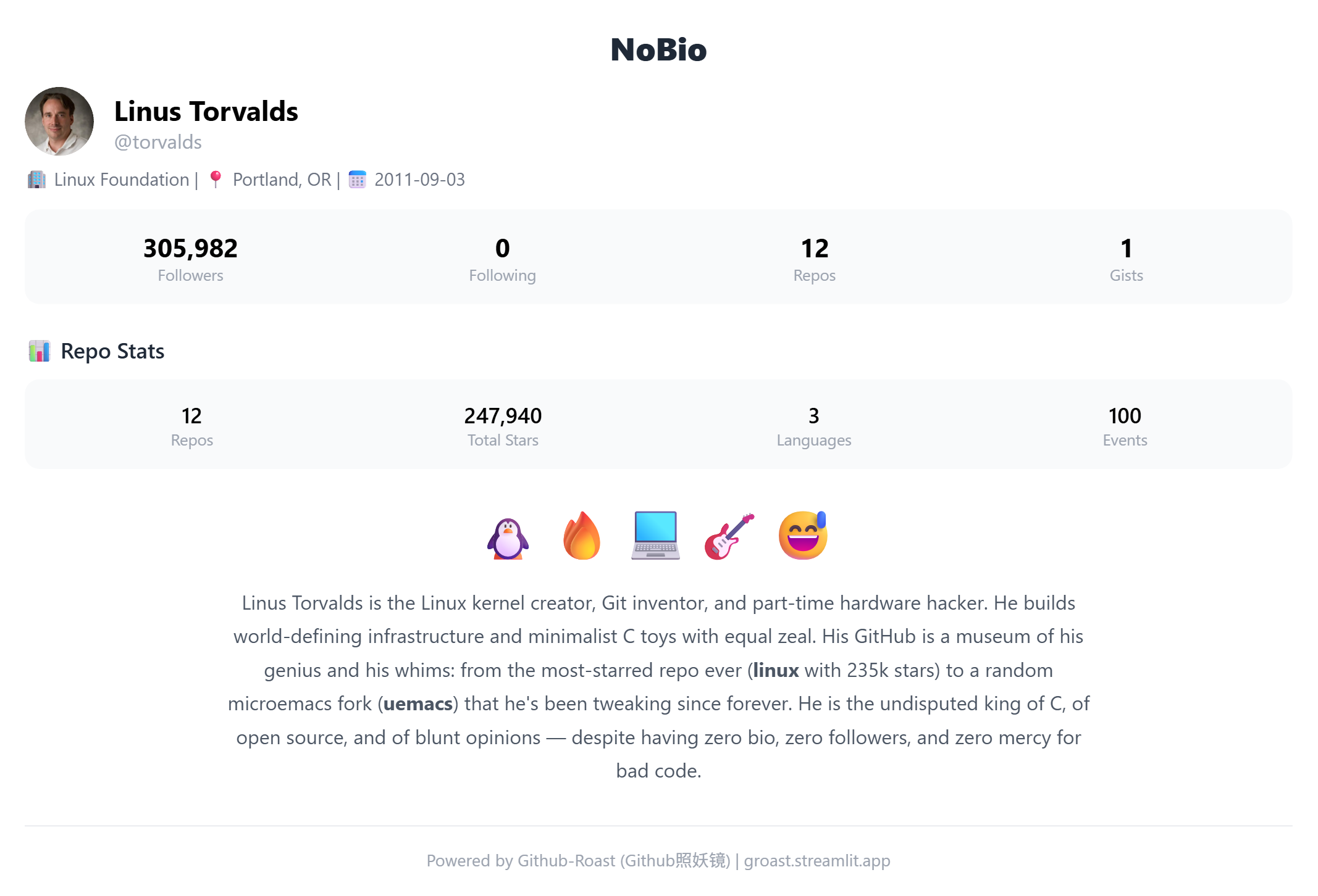 github-roast gallery image