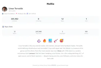 github-roast gallery image